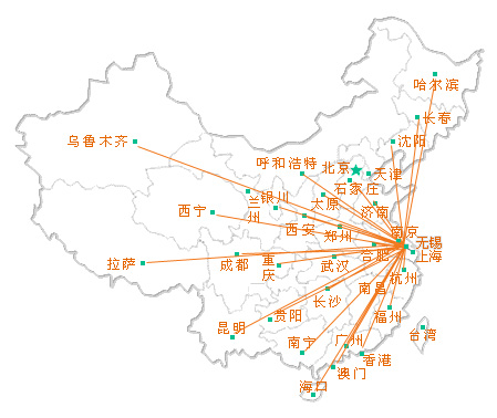 物流网络
